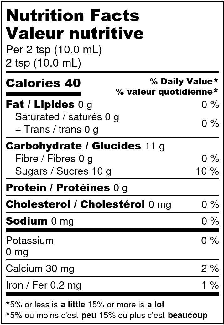 Spade & Spoon - Maple Butter