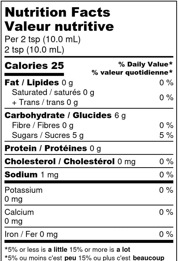 Spade & Spoon - Pear Ginger Jam